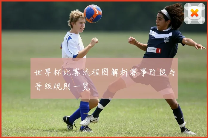 世界杯比赛流程图解析赛事阶段与晋级规则一览