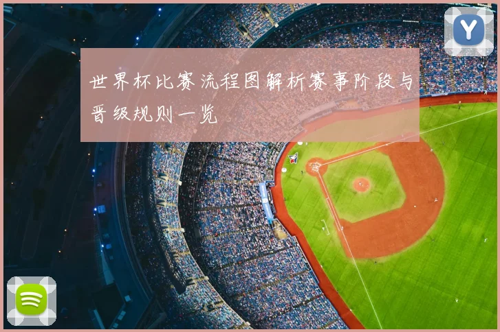 世界杯比赛流程图解析赛事阶段与晋级规则一览